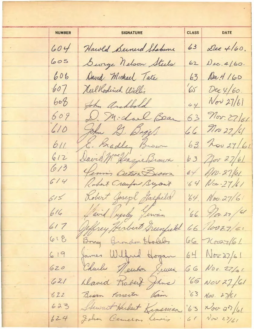 DU Roll Book Signatures - 1931 to 1987_Page_35.jpg