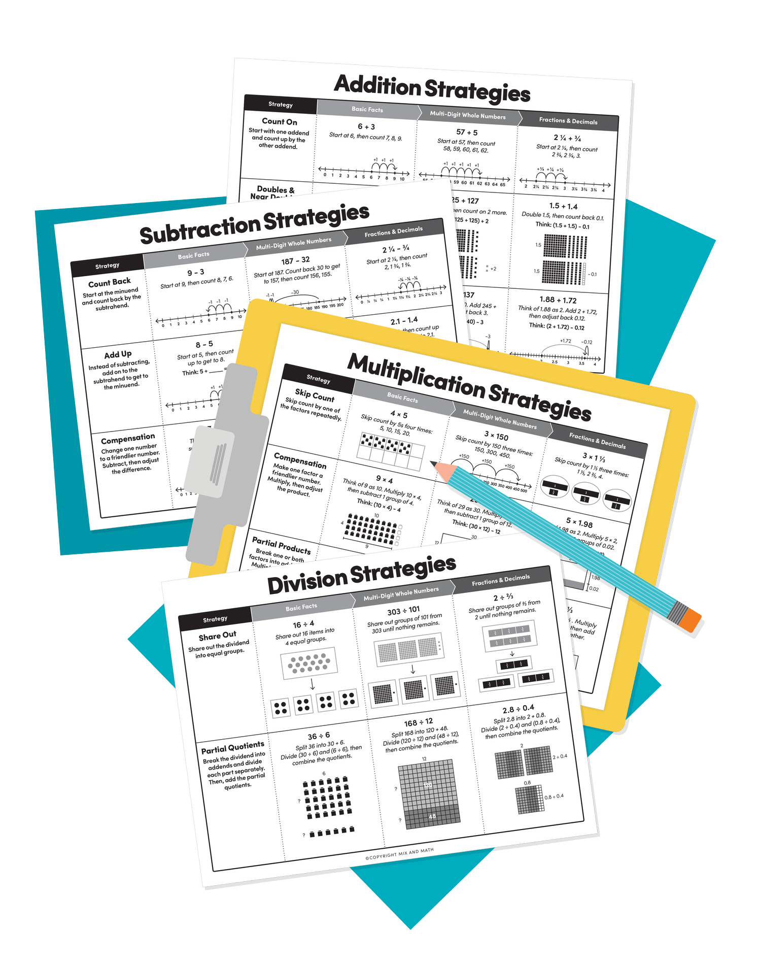 Fluency Strategy Pages — Mix and Math