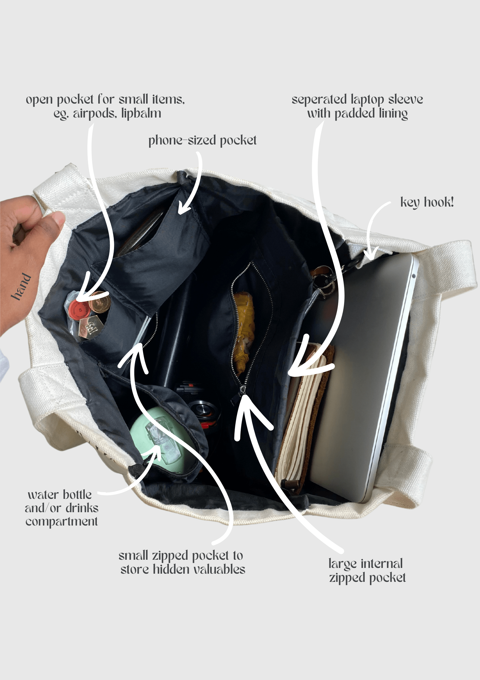 AFS_adamo co tote bag_pocket diagram 3.png