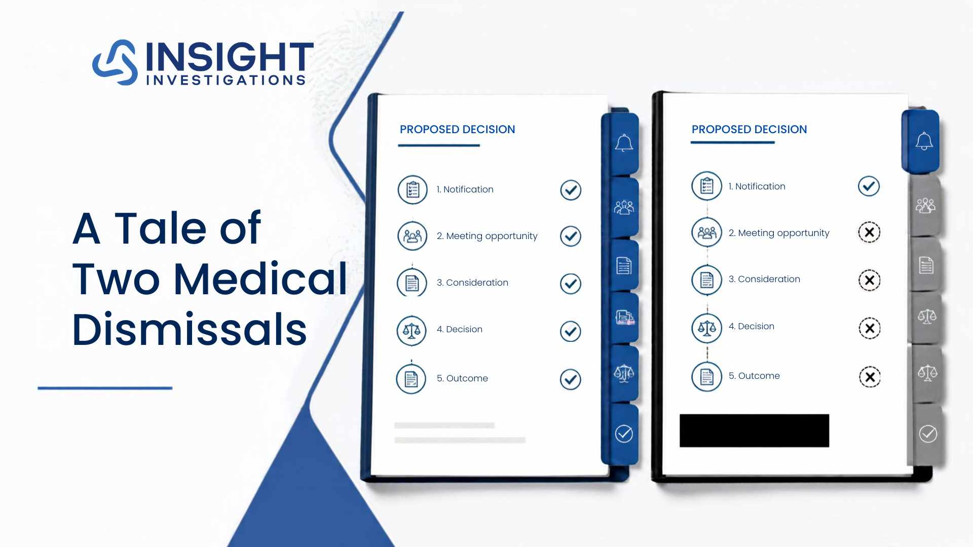 A valid reason to dismiss was not enough: two decisions about medical capacity and procedural fairness