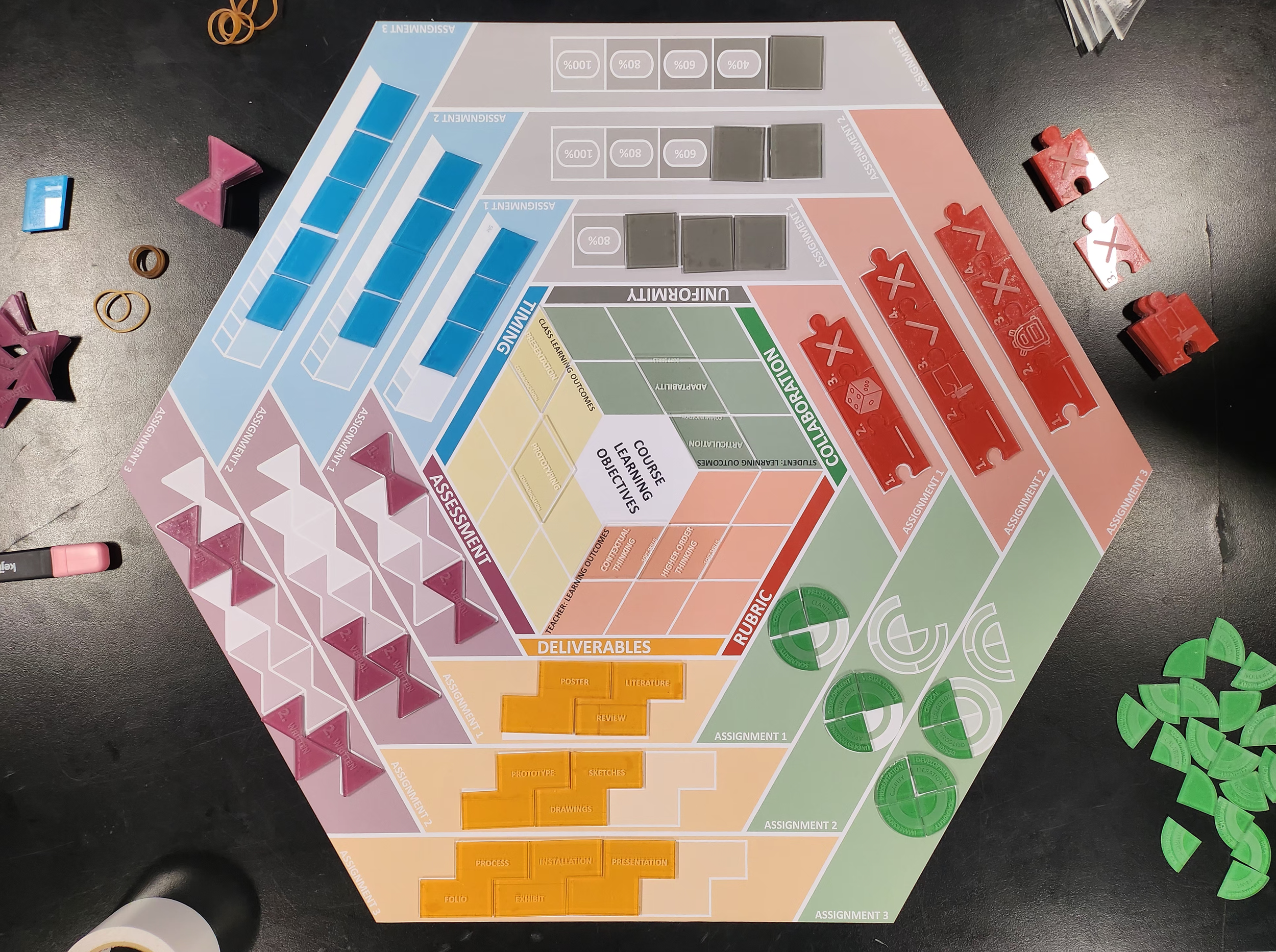 Design Course Planner
