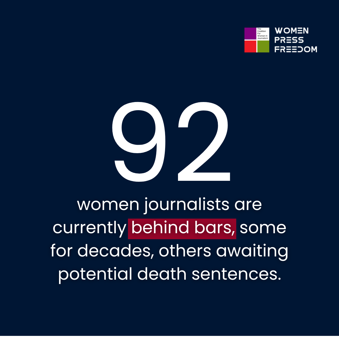 On World Press Freedom Day, Explore the Data of Women Journalists Behind Bars