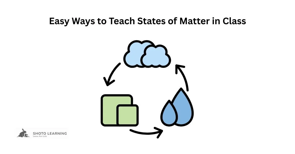 Easy Ways to Teach States of Matter with Practical Classroom Activities