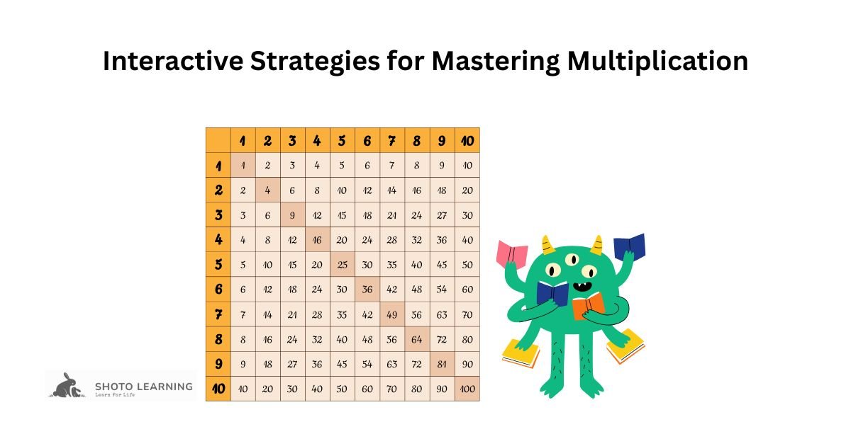 Interactive Strategies for Learning Multiplication Tables to Boost Student Engagement and Mastery