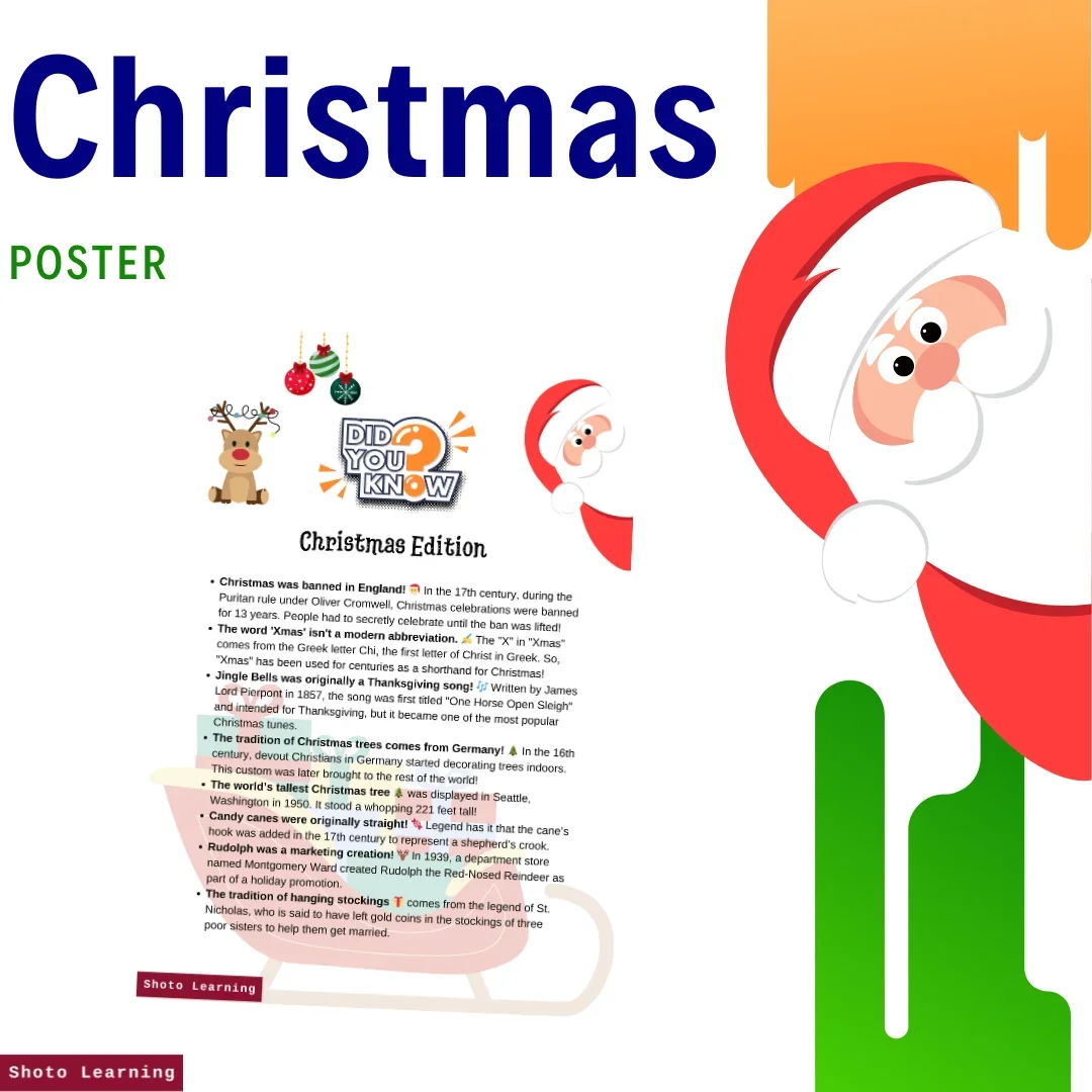Christmas Fun Facts Poster – Did You Know? Christmas Edition