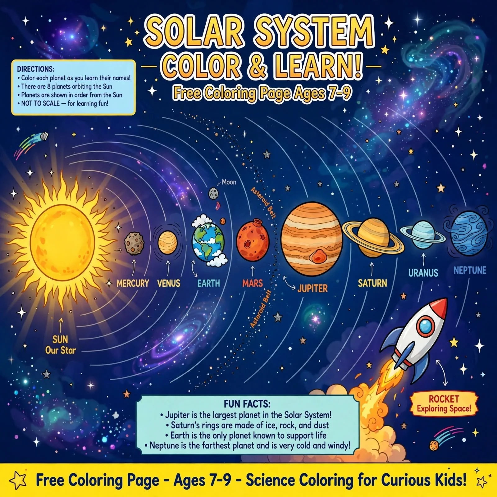 FREE Solar System Coloring Page | Planets Color and Learn Worksheet Ages 7-9