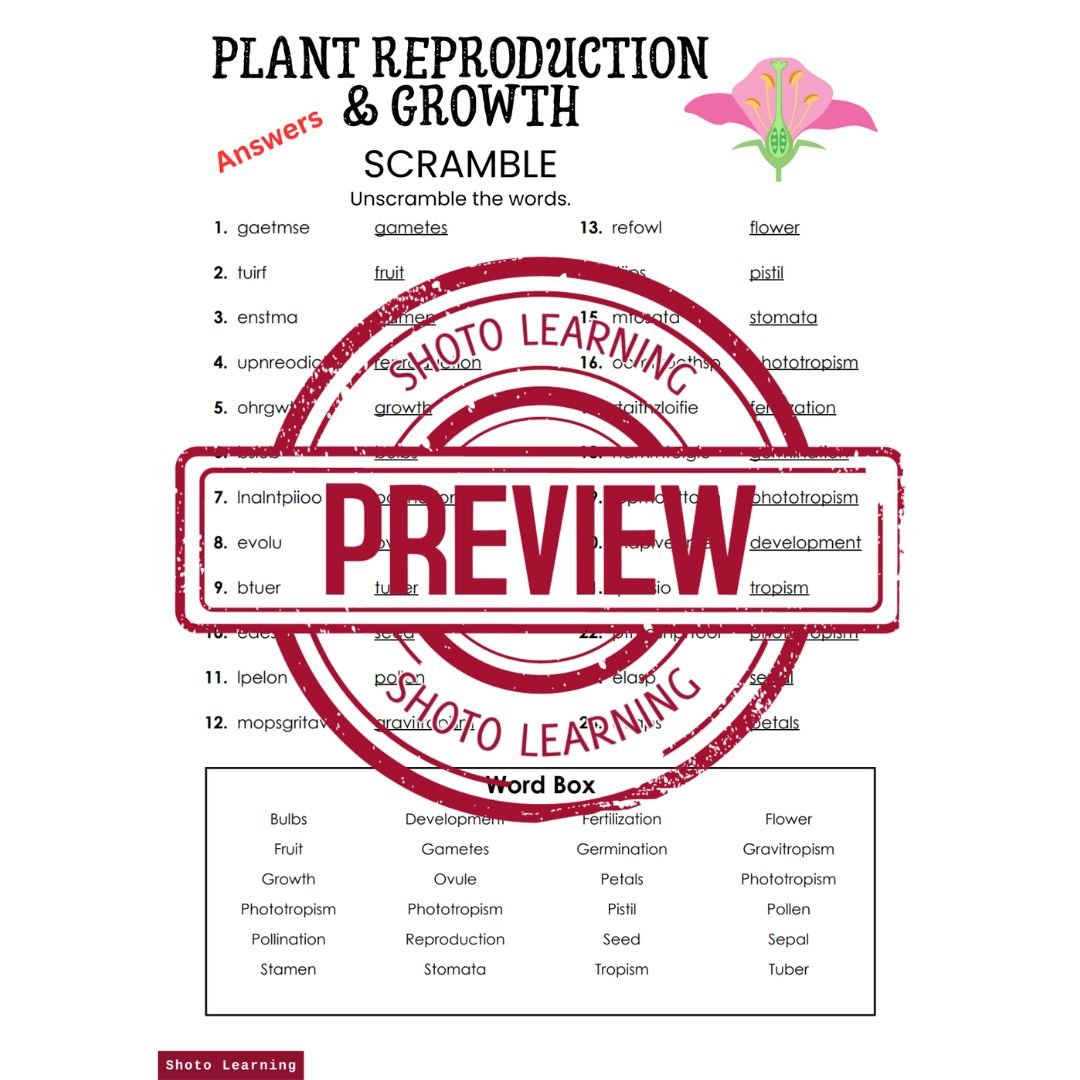 Plant Reproduction & Growth Scramble Answers.jpg