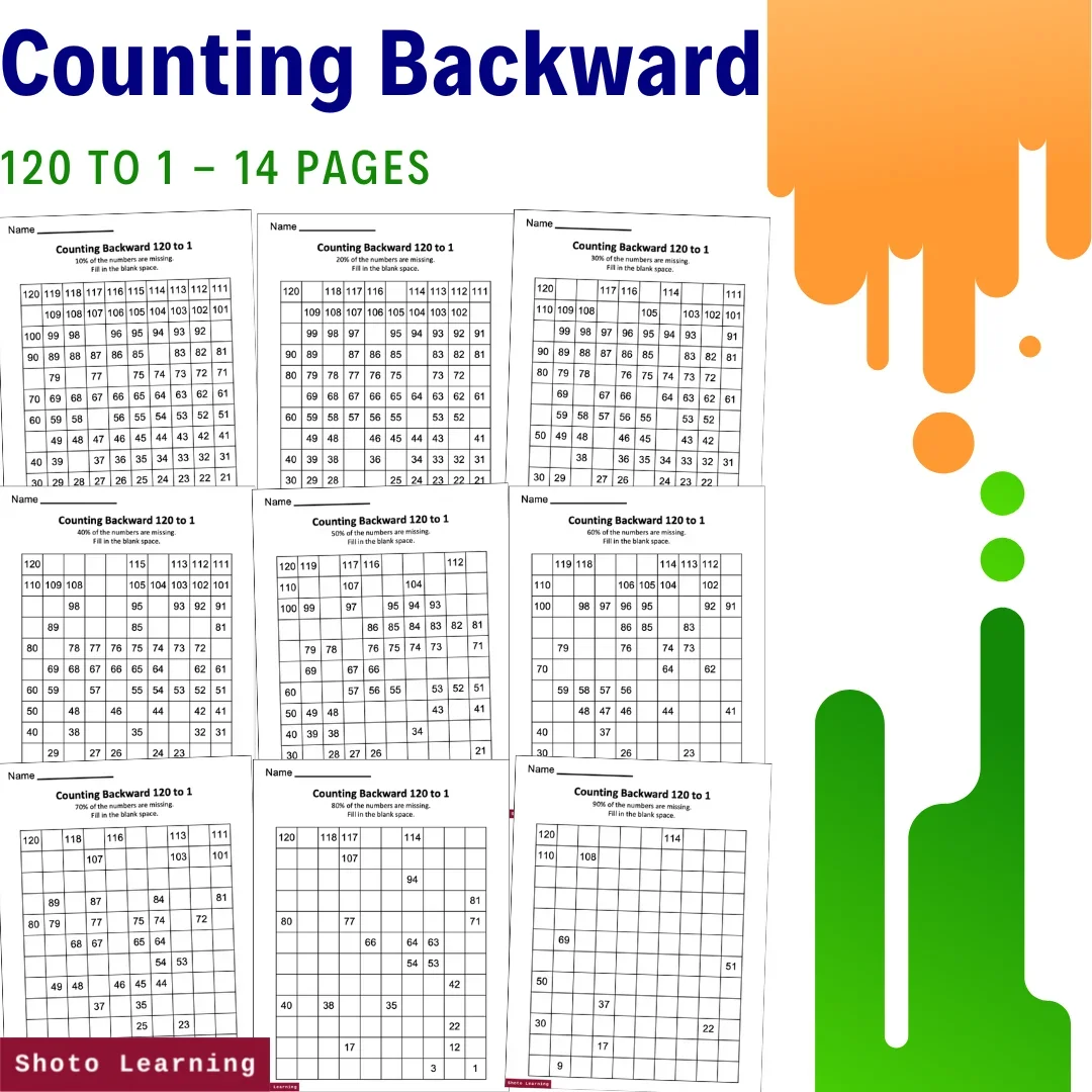 Counting Backwards 120 to 1 by Ones Math Count & Write Practice Chart Worksheets