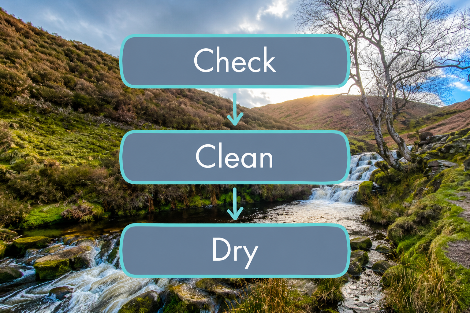 Check, Clean, Dry