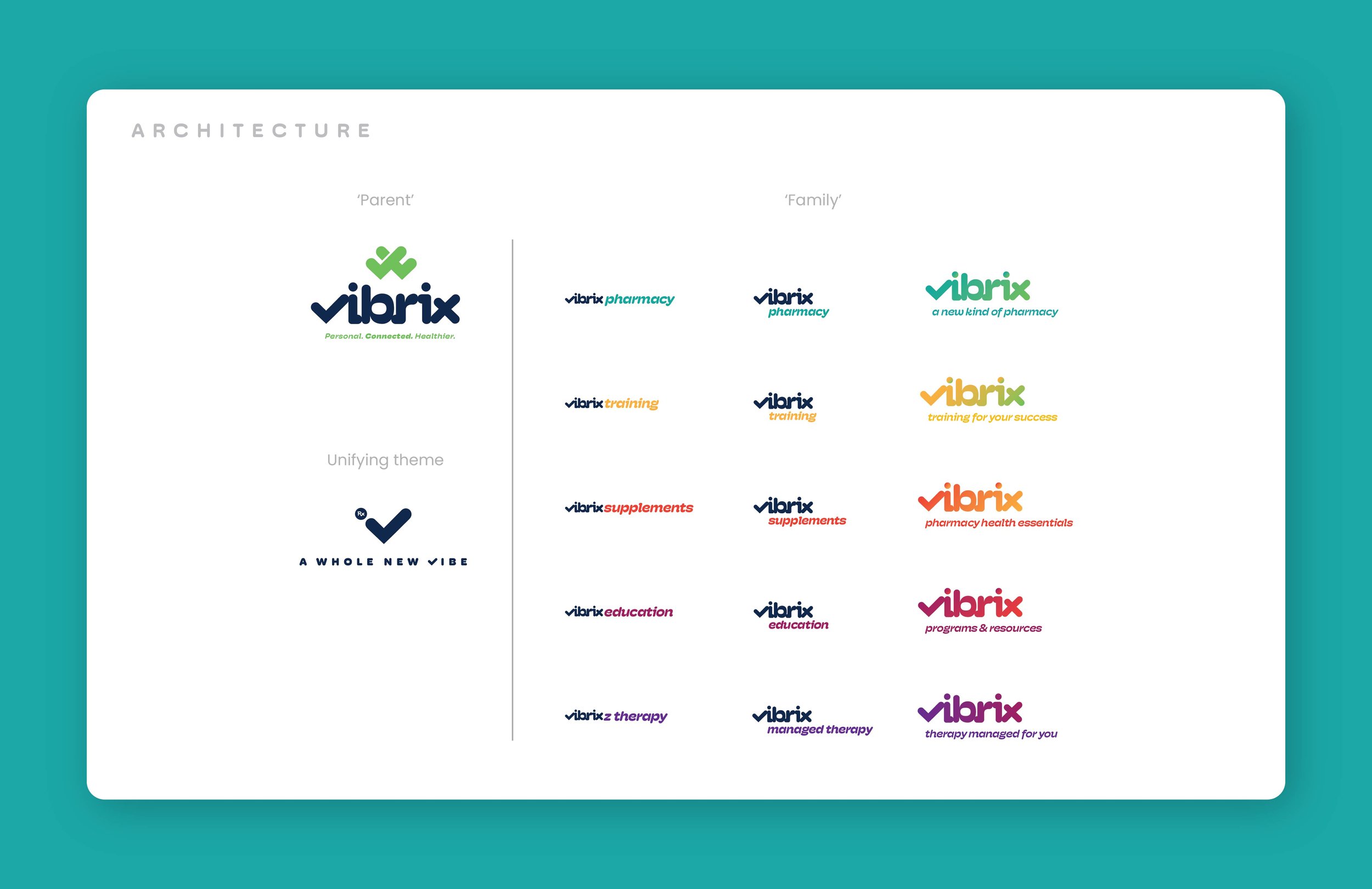 Vibrix-Brand-Identity-System-Logo-Architecture.jpg