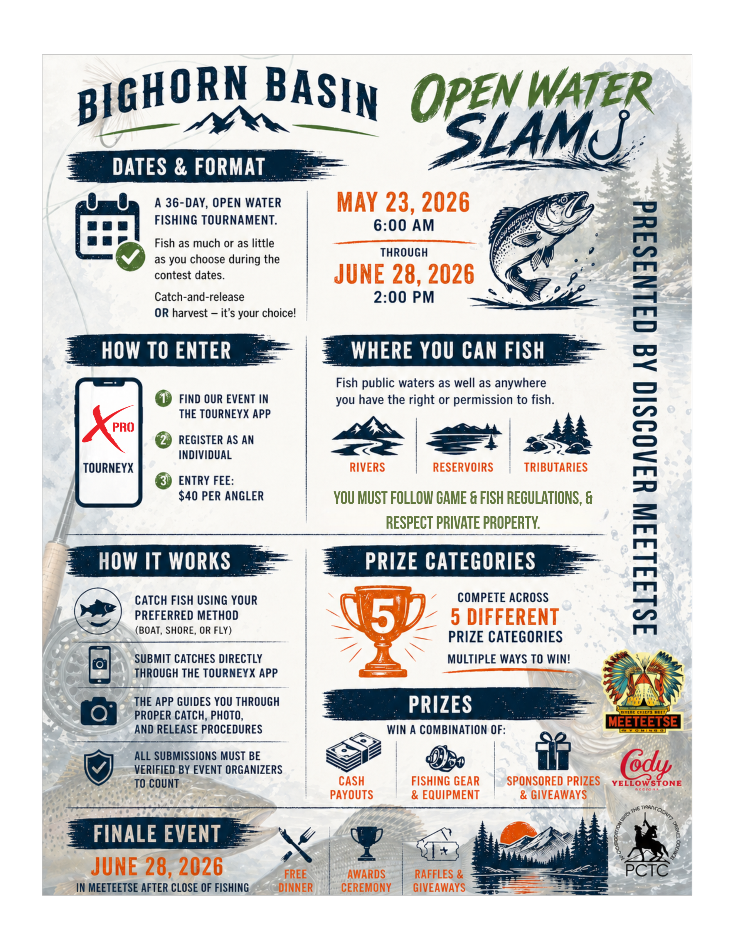 Big Horn Basin Open Water Slam