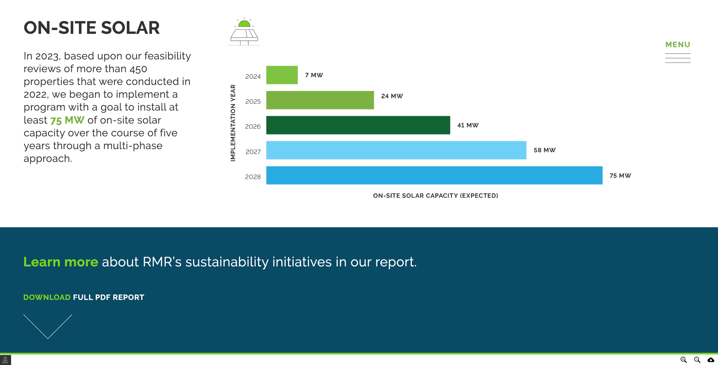 RMR-2024-microsite-screen-shot10.png