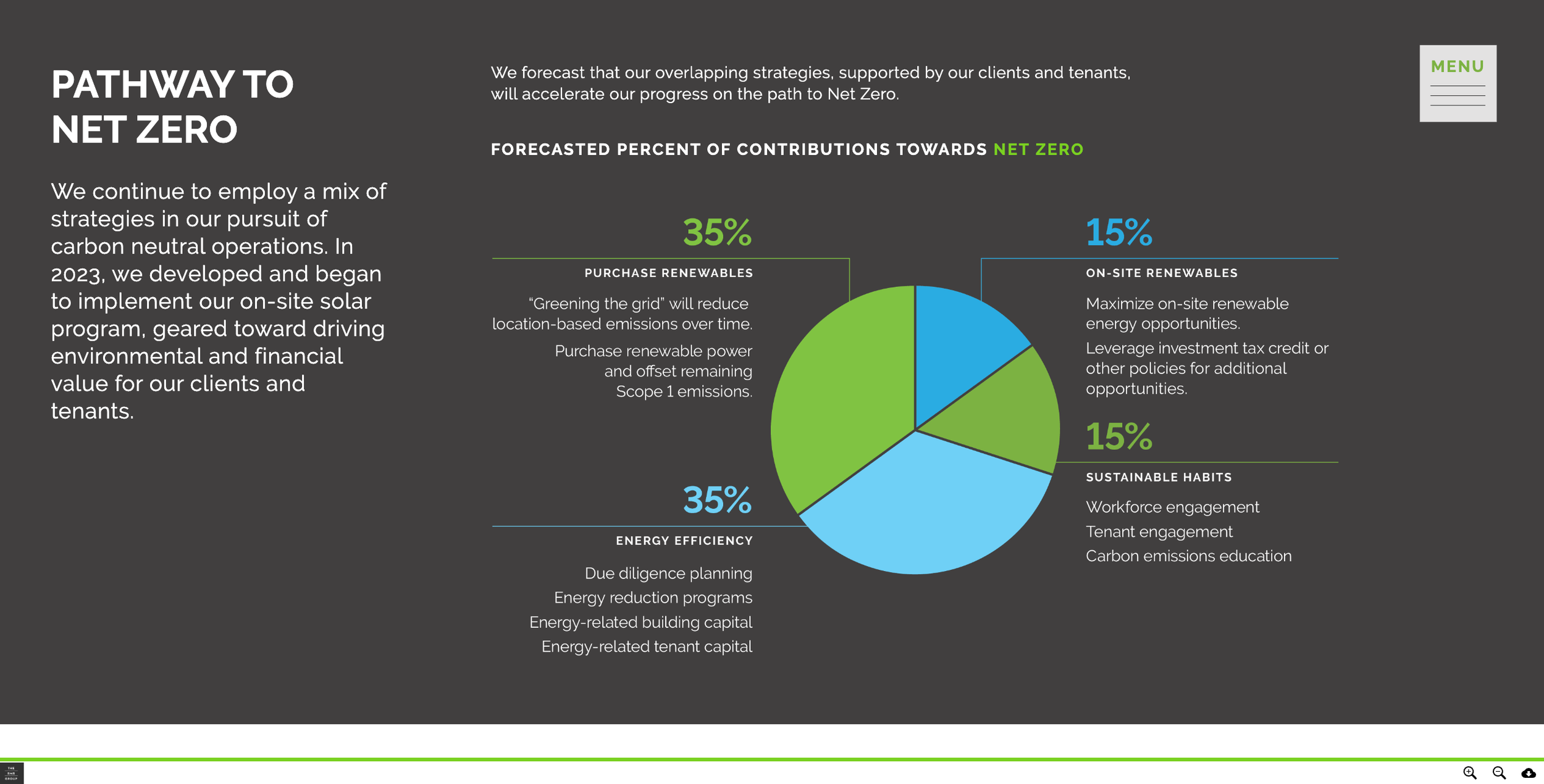 RMR-2024-microsite-screen-shot9.png