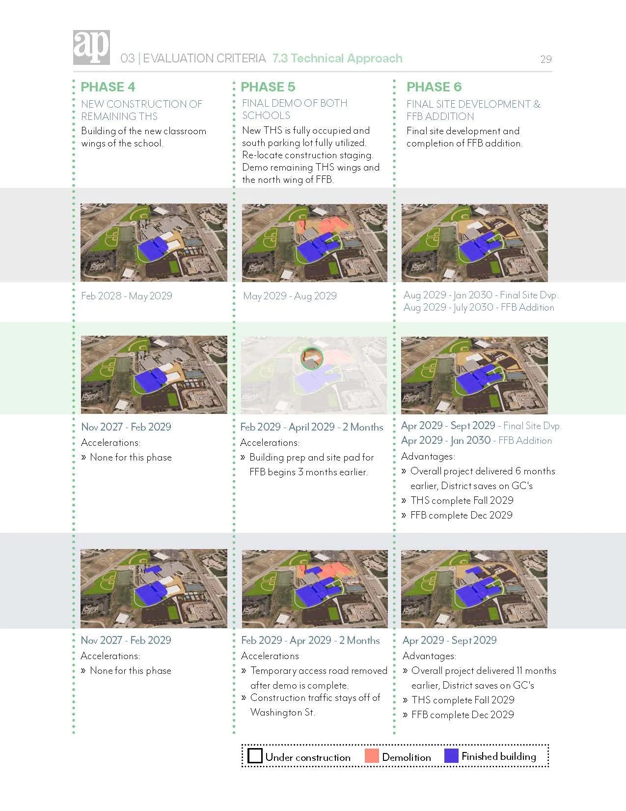 AP Response_RFP 25-019_THS FFB_01-28-25_Page_29.jpg