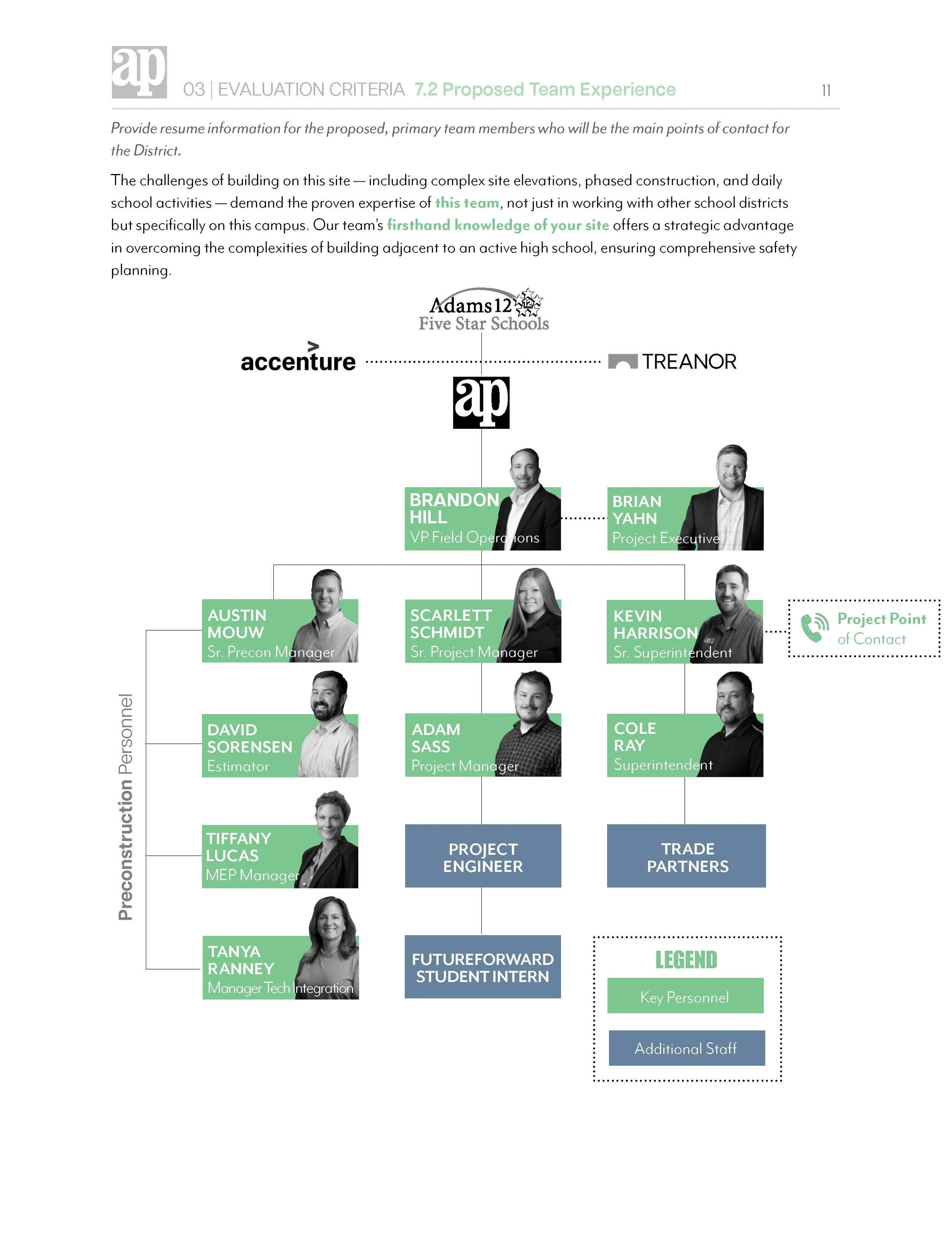 AP Response_RFP 25-019_THS FFB_01-28-25_Page_11.jpg