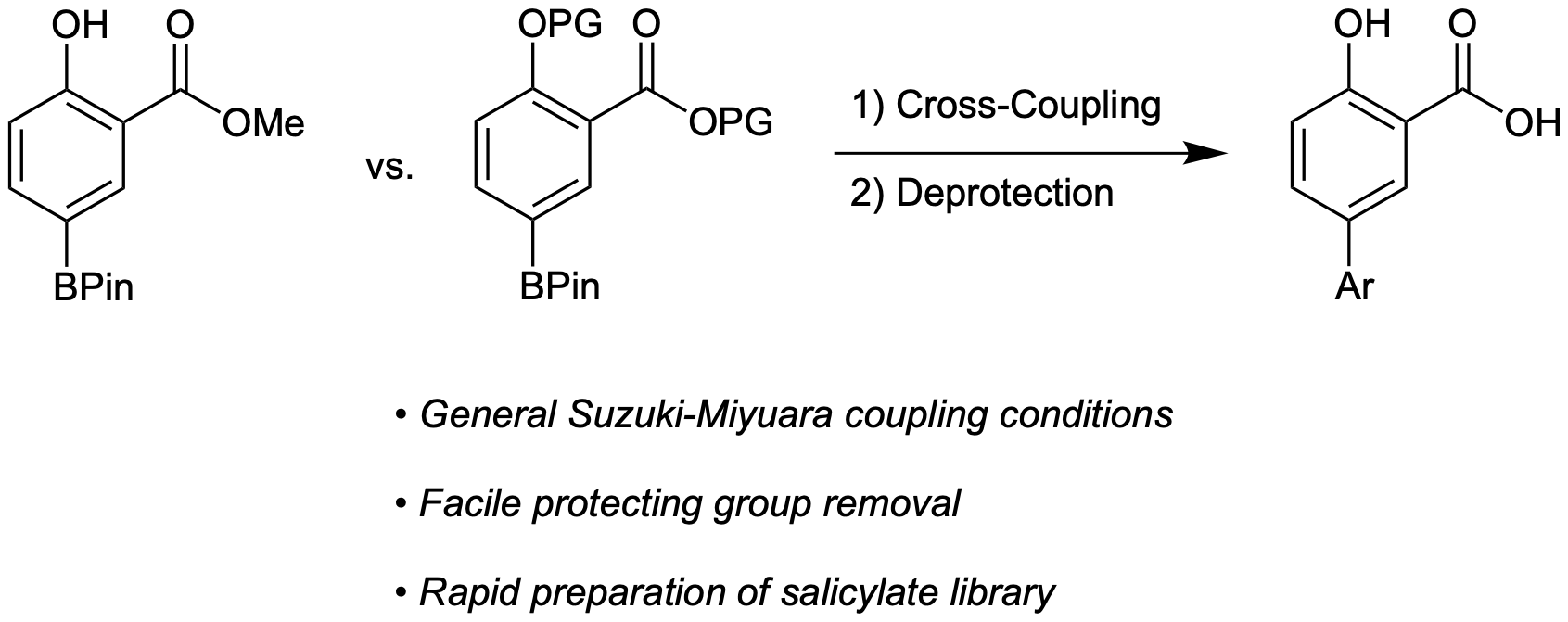 63. Salicylate Protecting Group Strategies