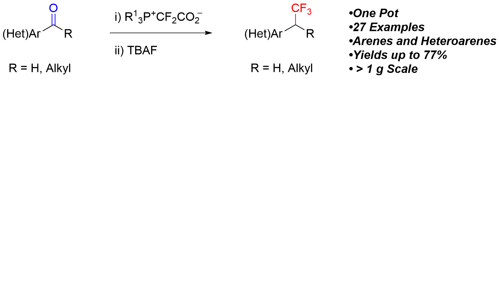 18. Metal-free Trifluoromethylation of Aromatic and Heteroaromatic Aldehydes and Ketones