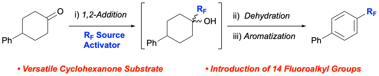 55. A Deoxyfluoroalkylation-Aromatization Strategy to Access Fluoroalkyl Arenes