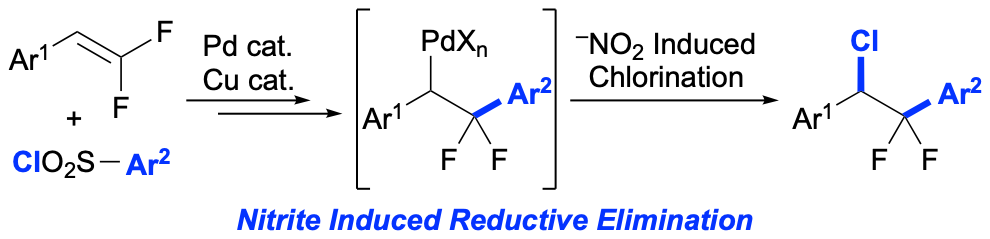 51. Palladium and Copper Co-Catalyzed Chloro-Arylation of gem-Difluorostyrenes – Use of a Nitrite Additive to Suppress β-F Elimination