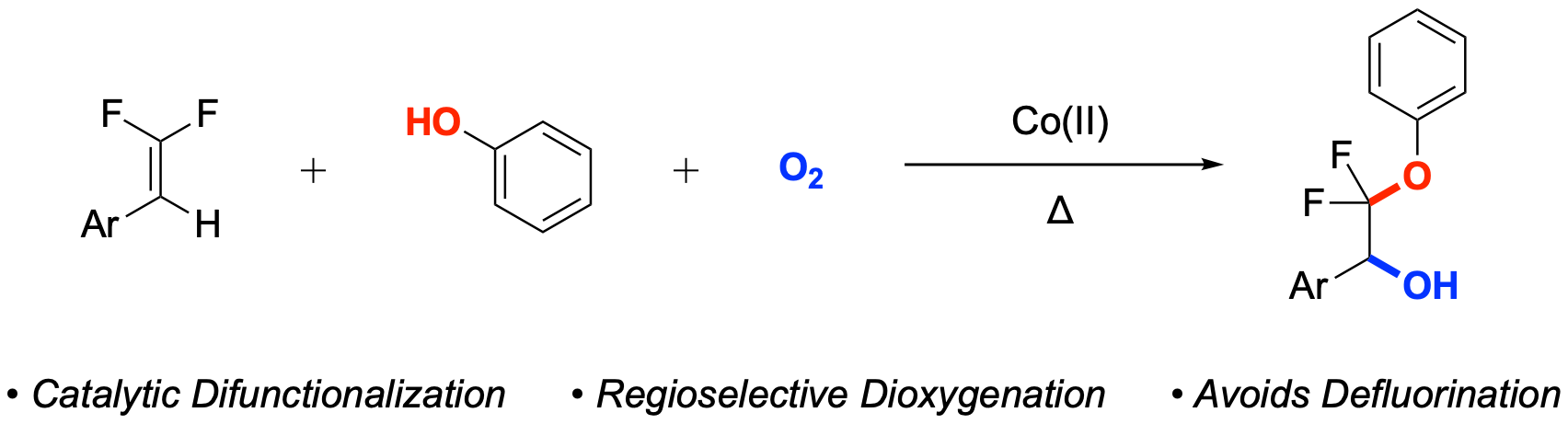 38. Cobalt-Catalyzed Selective Unsymmetric Dioxidation of β,β-Difluorostyrenes