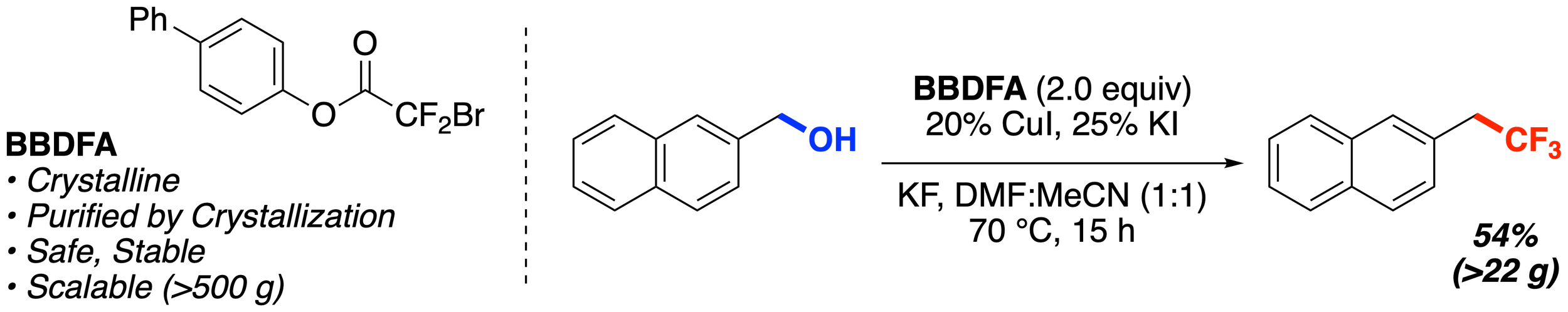 33. BBDFA: A Practical Reagent for Trifluoromethylation of Allylic and Benzylic Alcohols on Preparative Scale