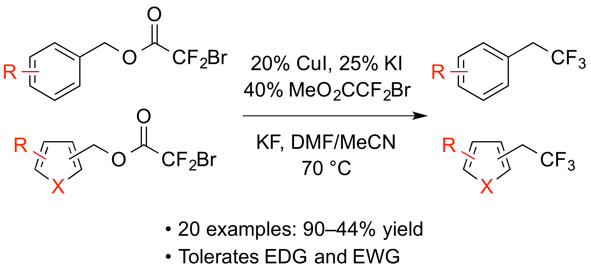 21. Copper-Catalyzed Synthesis of Trifluoroethylarenes from Benzylic Bromodifluoroacetates