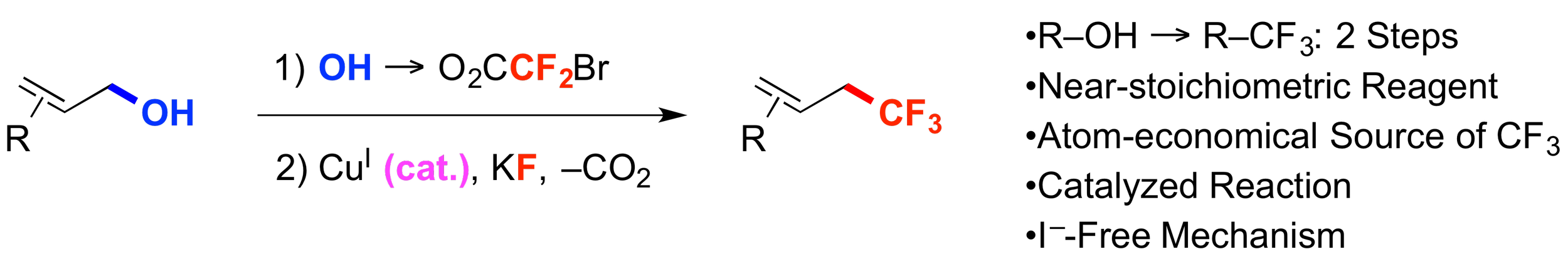 15. Copper-Catalyzed Trifluoromethylation of Allylic Bromodifluoroacetic Esters