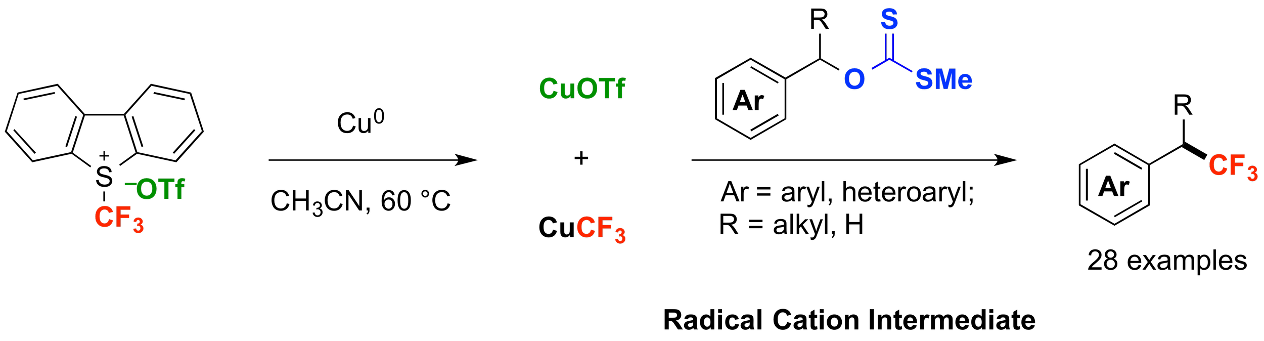 14. Copper-Mediated Deoxygenative Trifluoromethylation of Benzylic Xanthates: Formation of C(sp3)–CF3 from an O-Based Electrophile