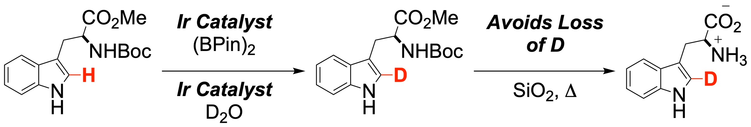 31. Synthesis of C2-Deutero-L-Tryptophan by Sequential Ir-Catalyzed Reactions