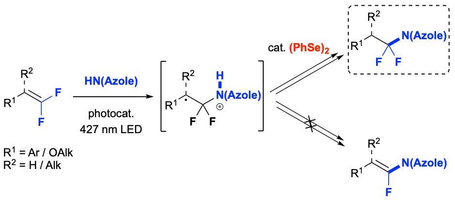 60. Selenide-Enabled Photocatalytic Hydroazolation of gem-Difluoroalkenes