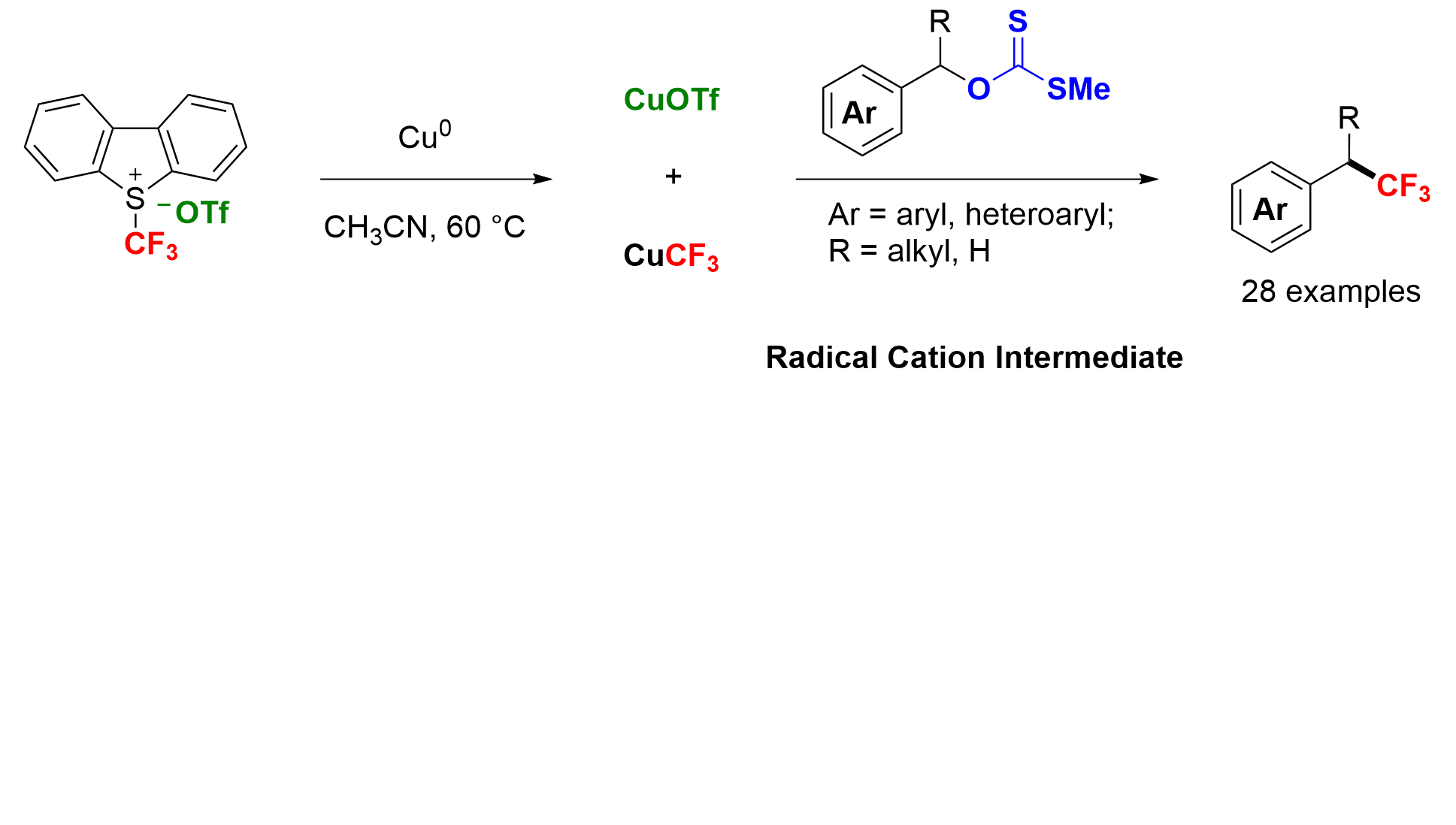 14. Copper-Mediated Deoxygenative Trifluoromethylation of Benzylic Xanthates: Formation of C(sp3)–CF3 from an O-Based Electrophile