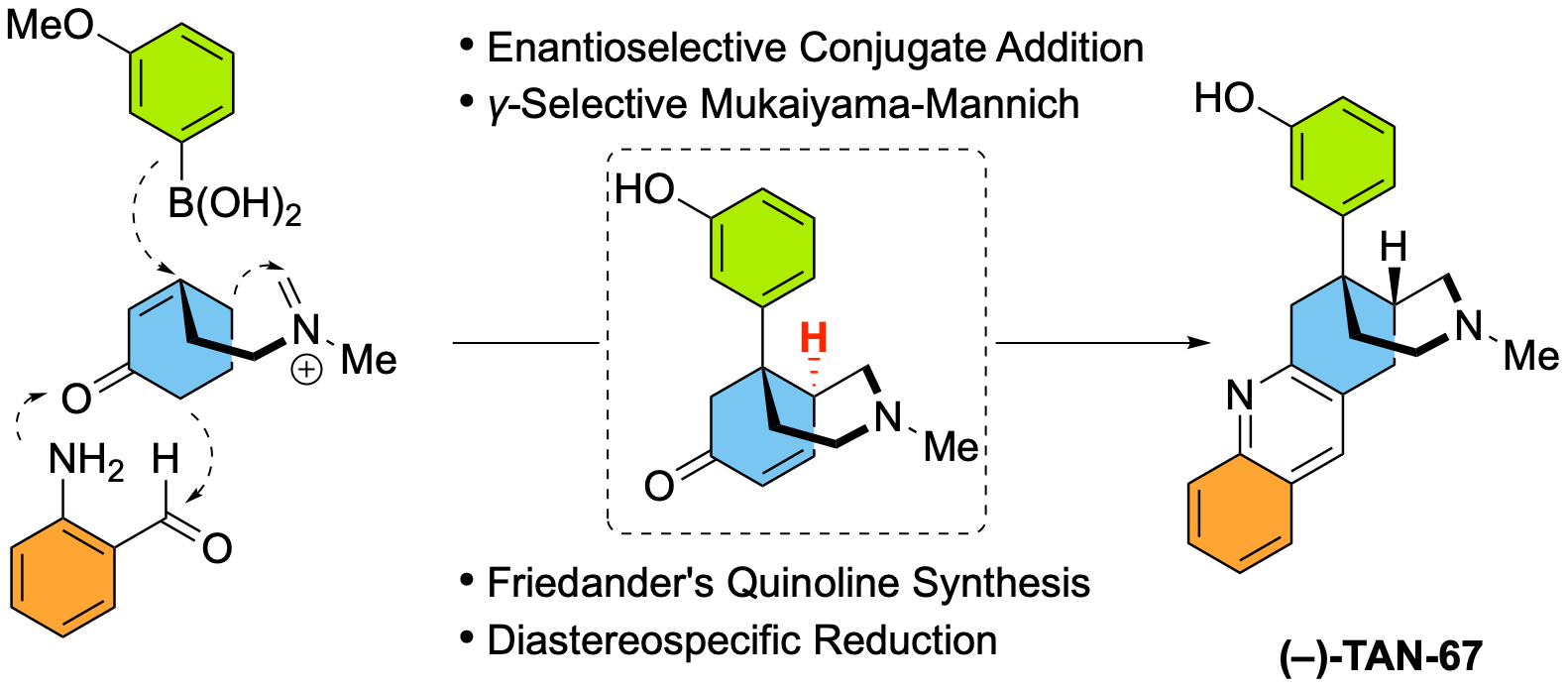 65. Enantioselective Total Synthesis of (–)-TAN-67 