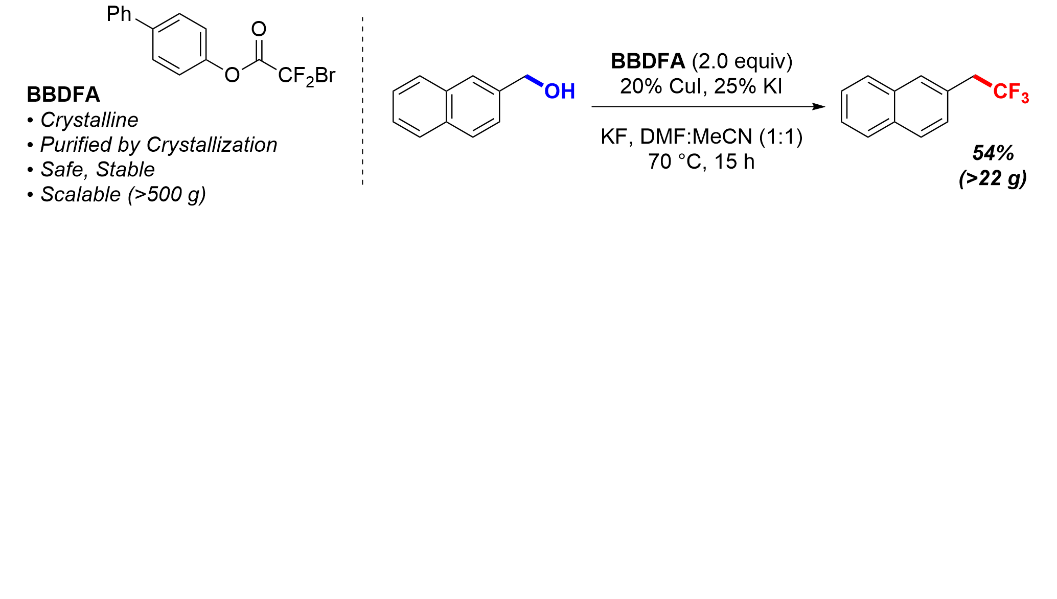 33. BBDFA: A Practical Reagent for Trifluoromethylation of Allylic and Benzylic Alcohols on Preparative Scale