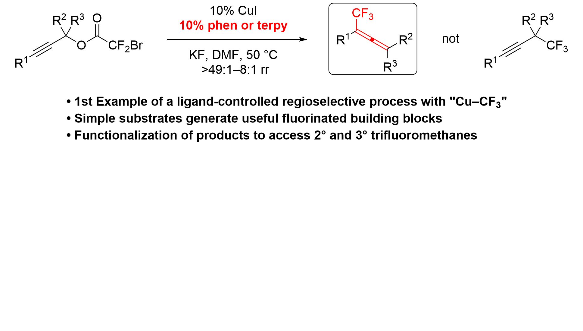 20. Ligand-controlled Regioselective Cu-Catalyzed Trifluoromethylation to Generate Trifluoromethyl Allenes