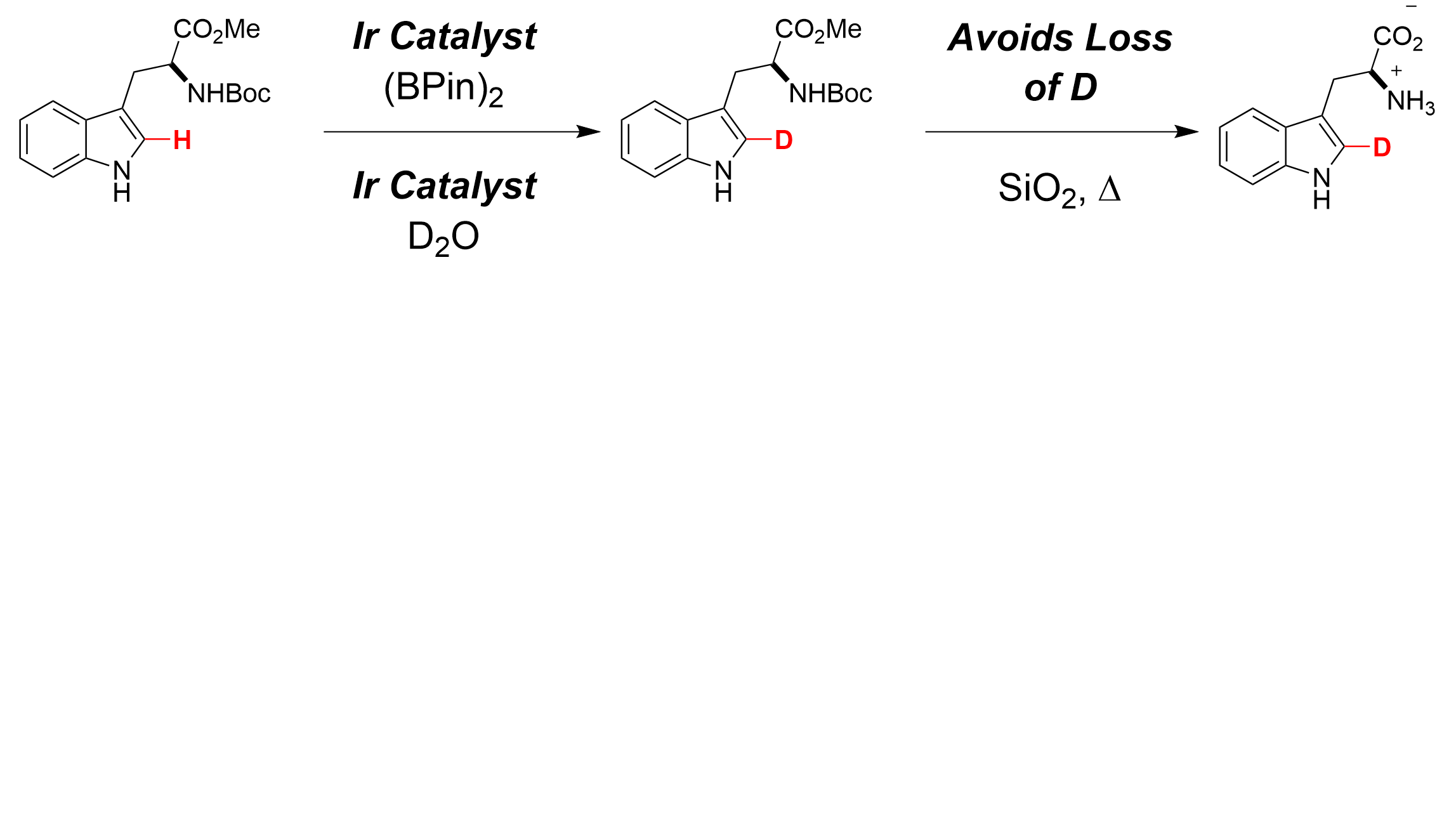 31. Synthesis of C2-Deutero-L-Tryptophan by Sequential Ir-Catalyzed Reactions