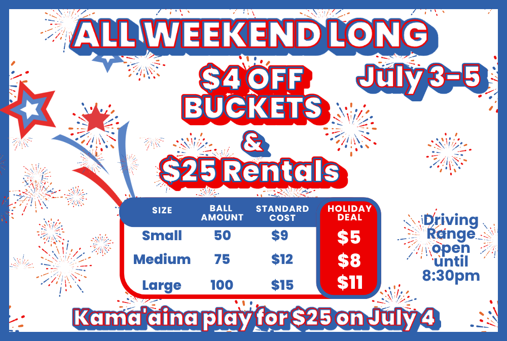 July 4 Weekend
