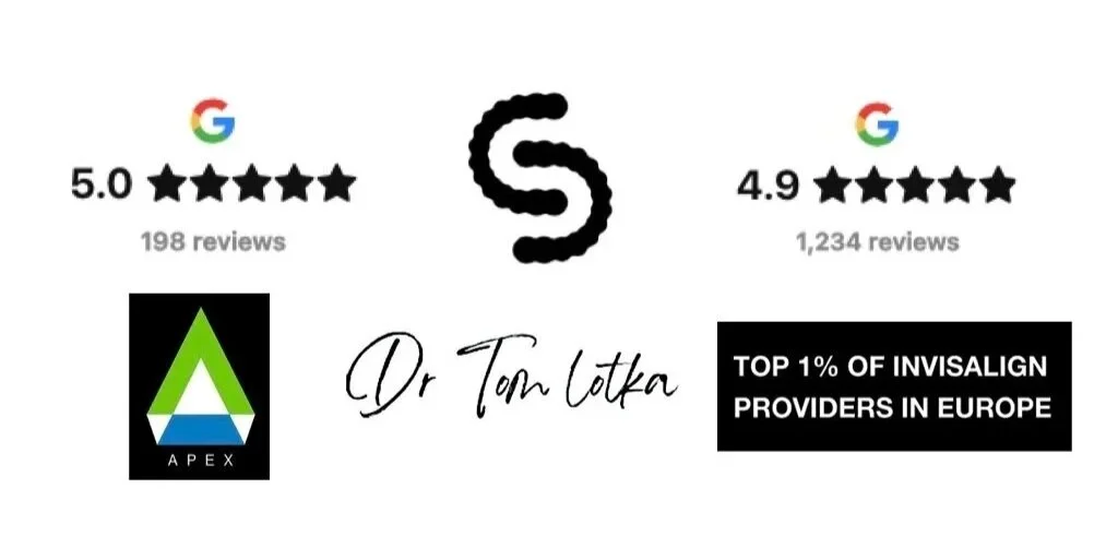 Promotional graphic for Dr. Tom Lotka, an Expert Invisalign provider in Europe, showing high online review ratings with 5 stars from 198 reviews and 4.9 stars from 1,234 reviews, along with logos for Invisalign and APEX.
