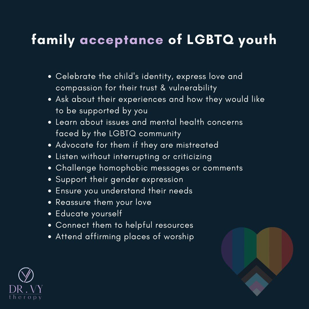 Families and parents play a significant role LGBTQ youths' physical and mental health development. Societal, cultural, spiritual, and individual factors may influence the way a parent accepts or rejects their child's expression, identity, and orienta