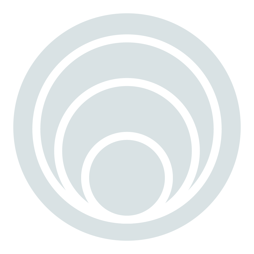Circles of Influence