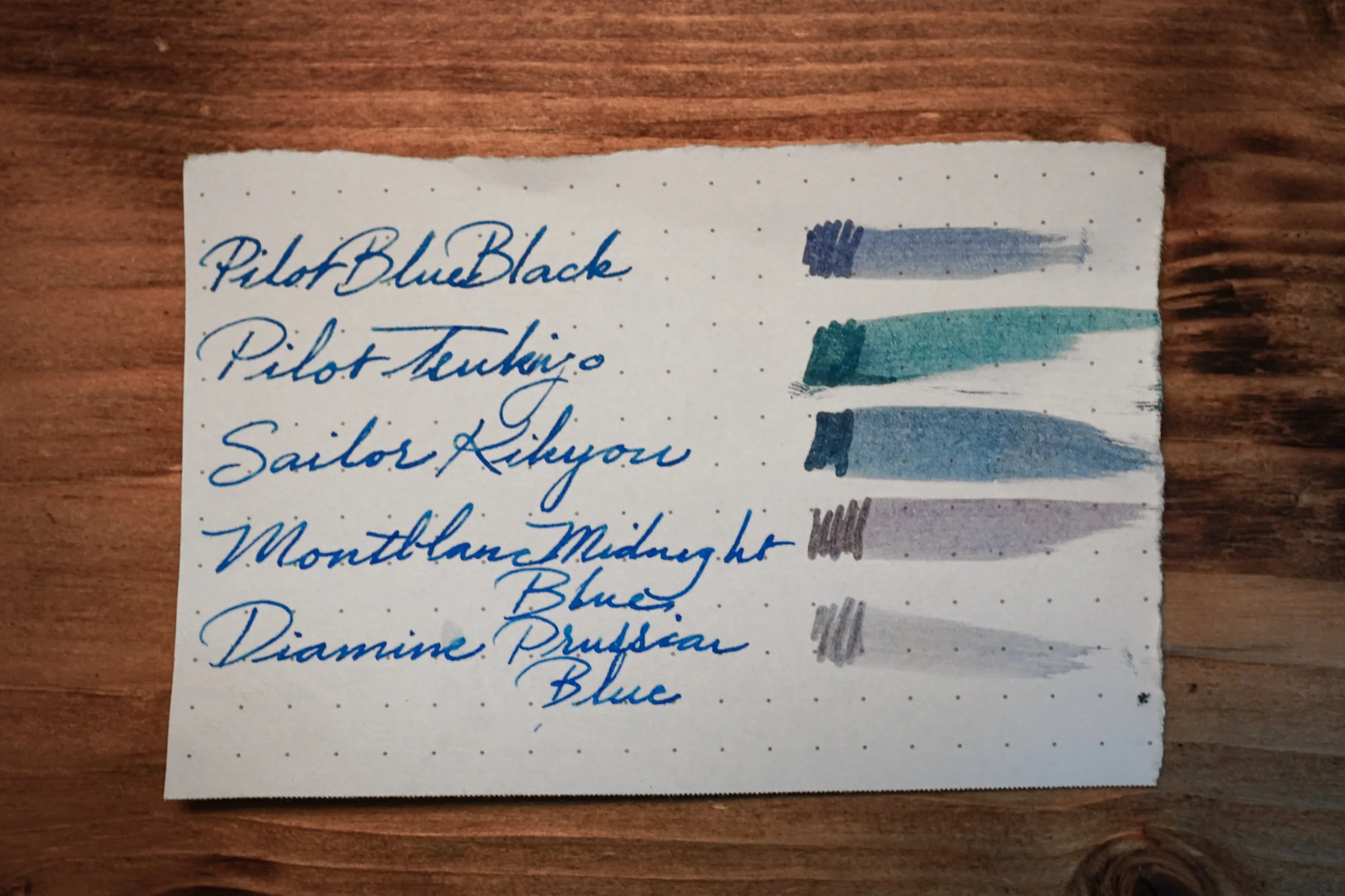 some comparison - on Rhodia dotpad a4