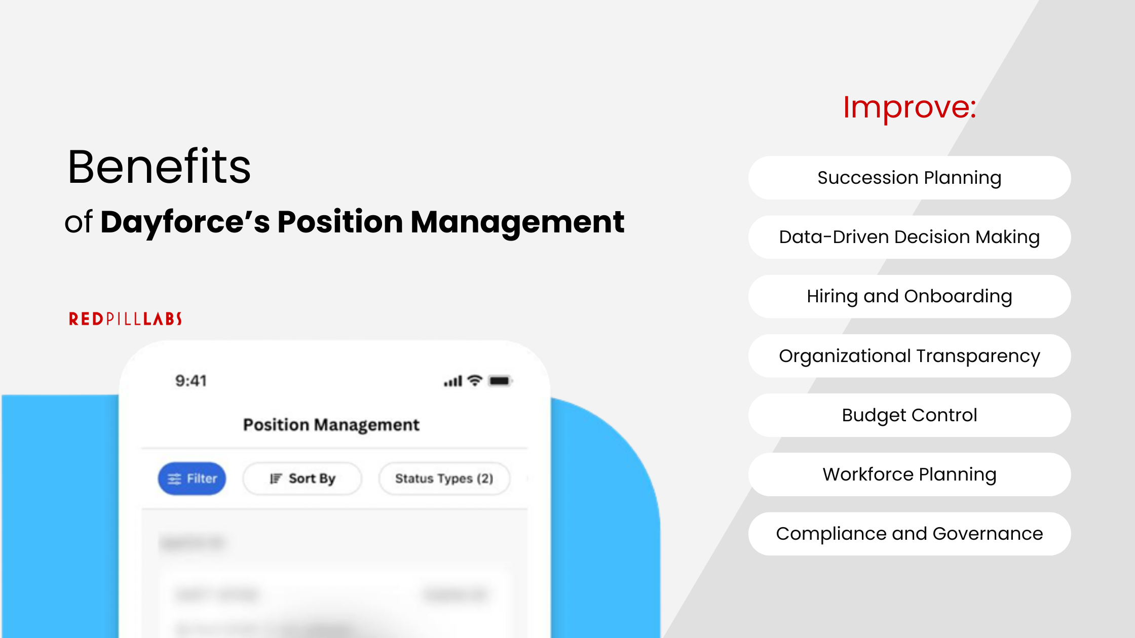 Guide to Dayforce Talent — Red Pill Labs | Software Selection | Project ...