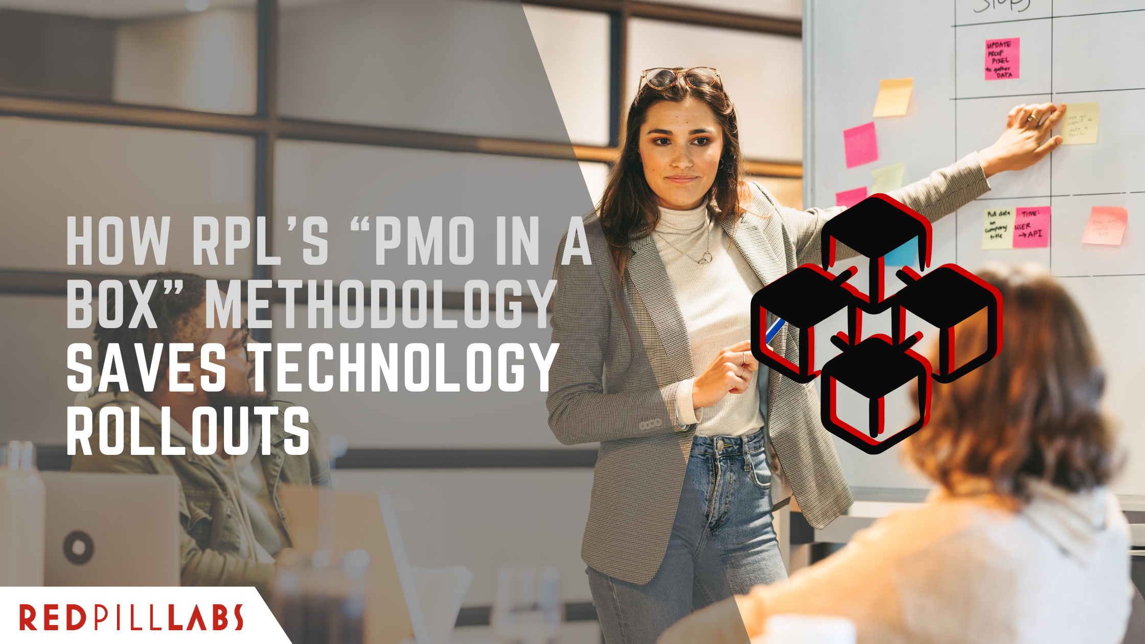 How Red Pill Labs’ “PMO IN A BOX” Methodology Saves Technology Rollouts