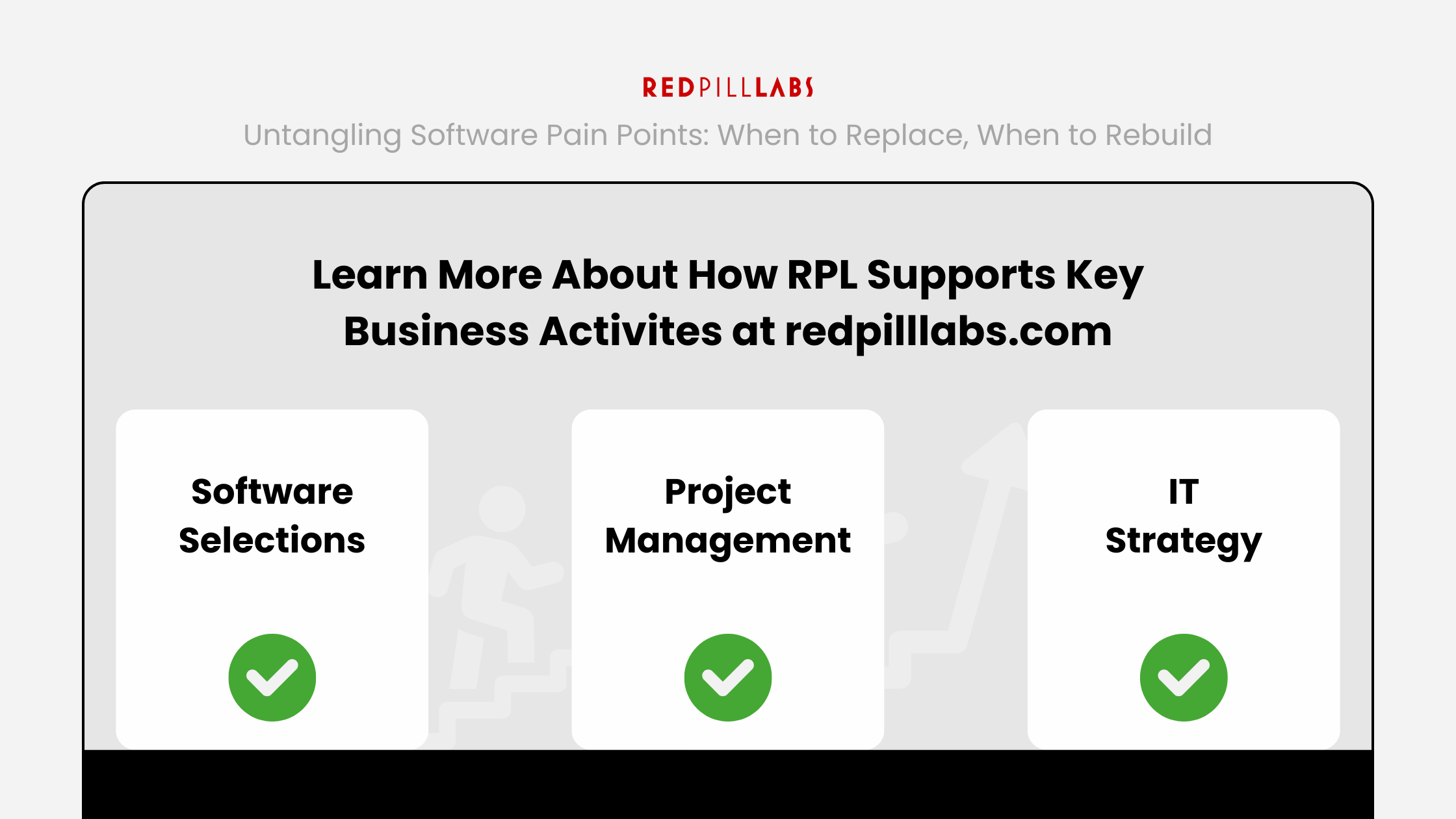 Business Technology Initiatives Done Right.png
