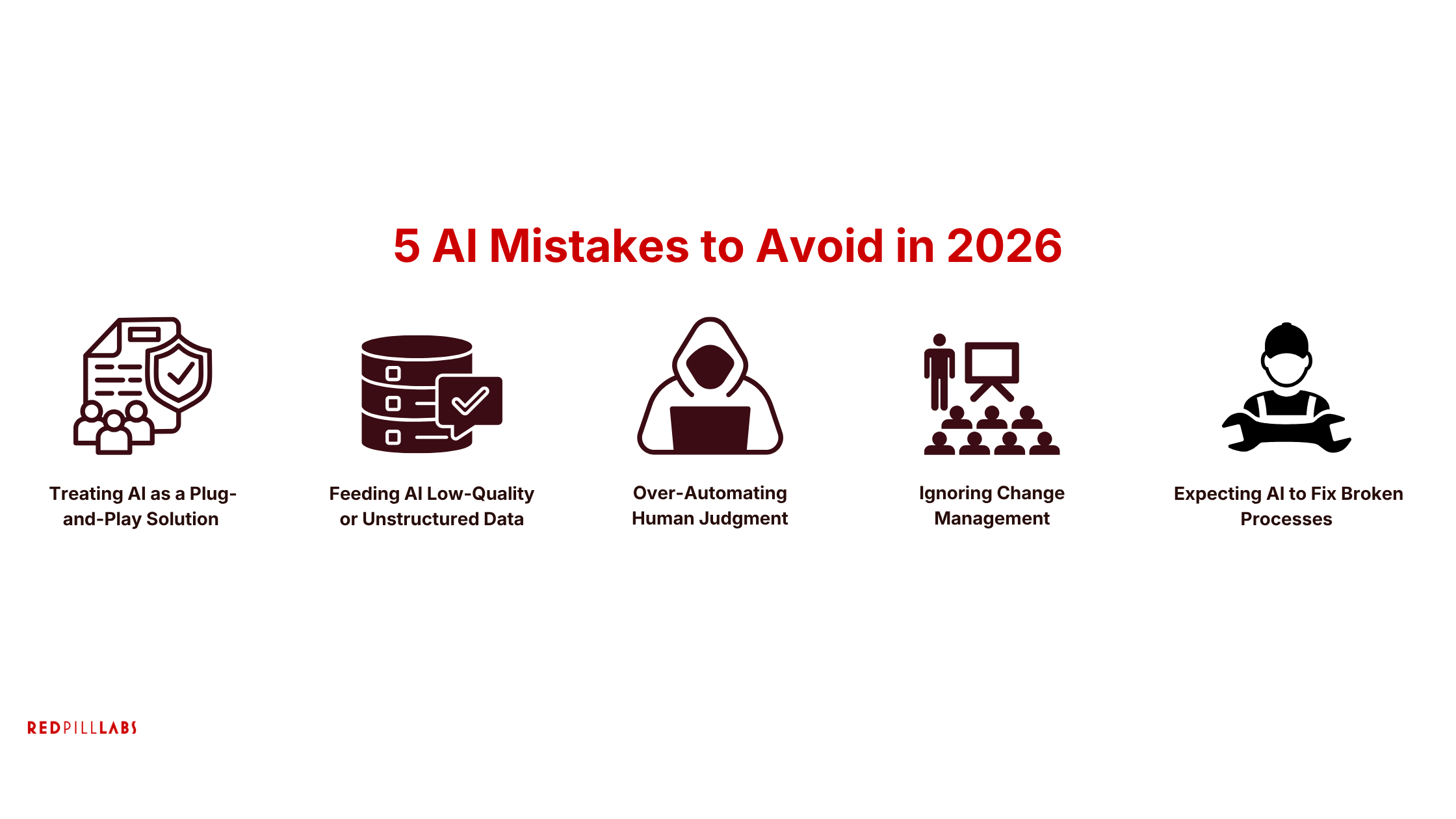 5 Mistakes to Avoid with Artificial Intelligence