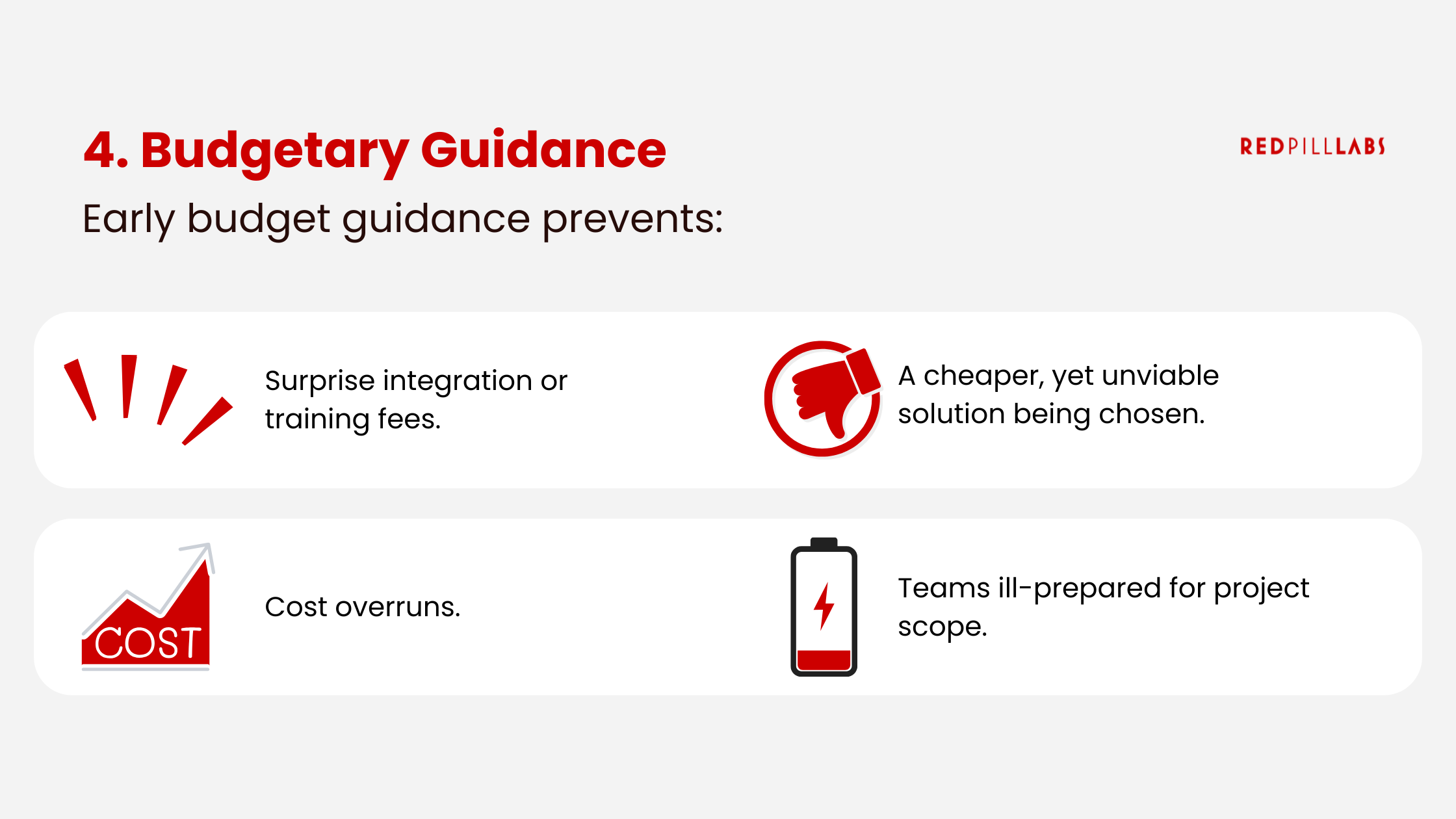 Learn how budgetary guidance avoids common risks and drawbacks in software selections.
