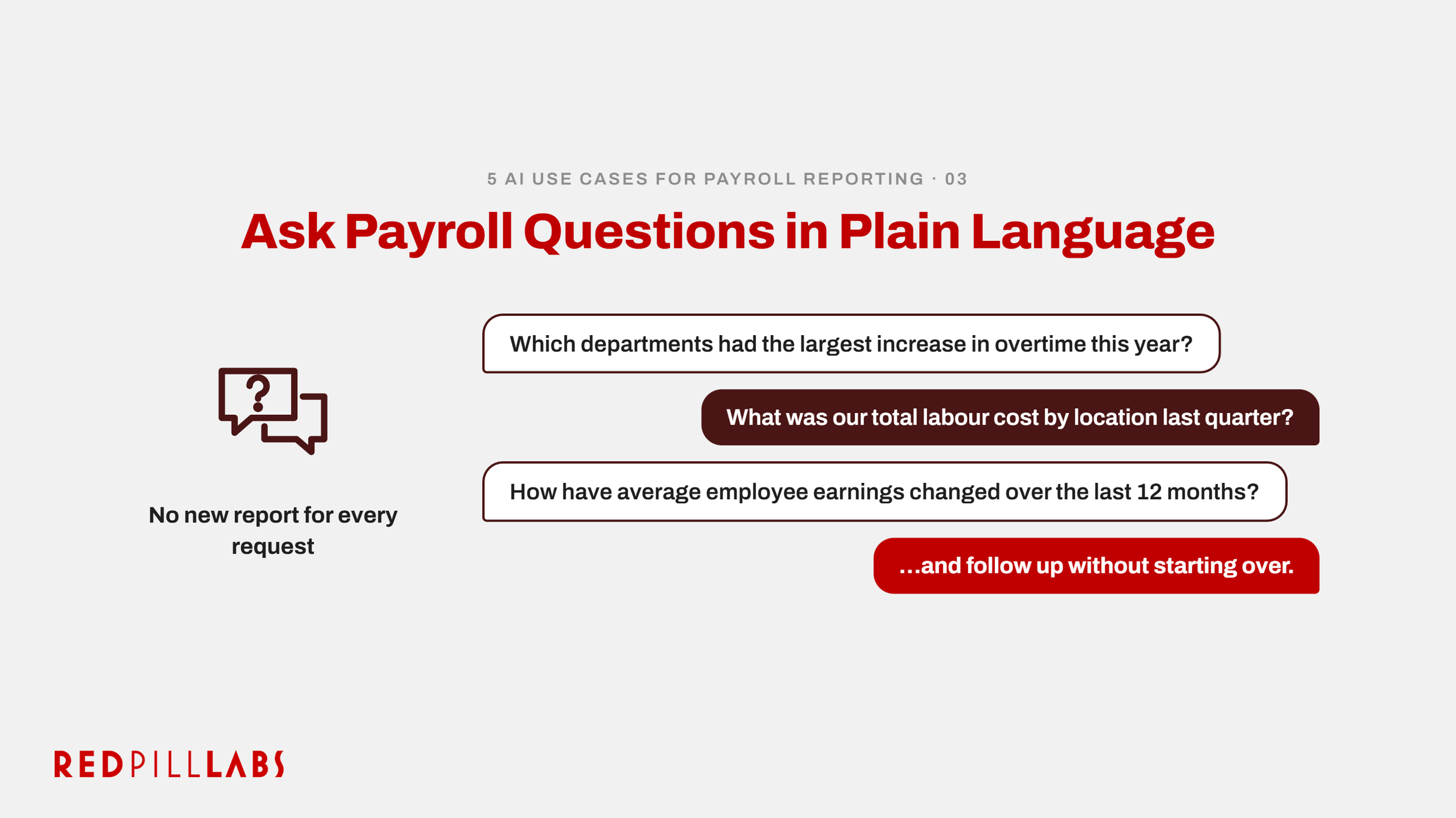Answering Payroll Questions - AI USE CASES FOR PAYROLL REPORTING