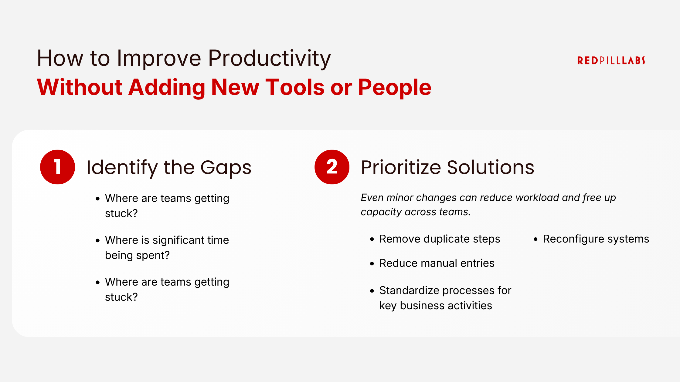 How to Improve Productivity Without Adding New Tools or People: Identify gaps and prioritize solutions