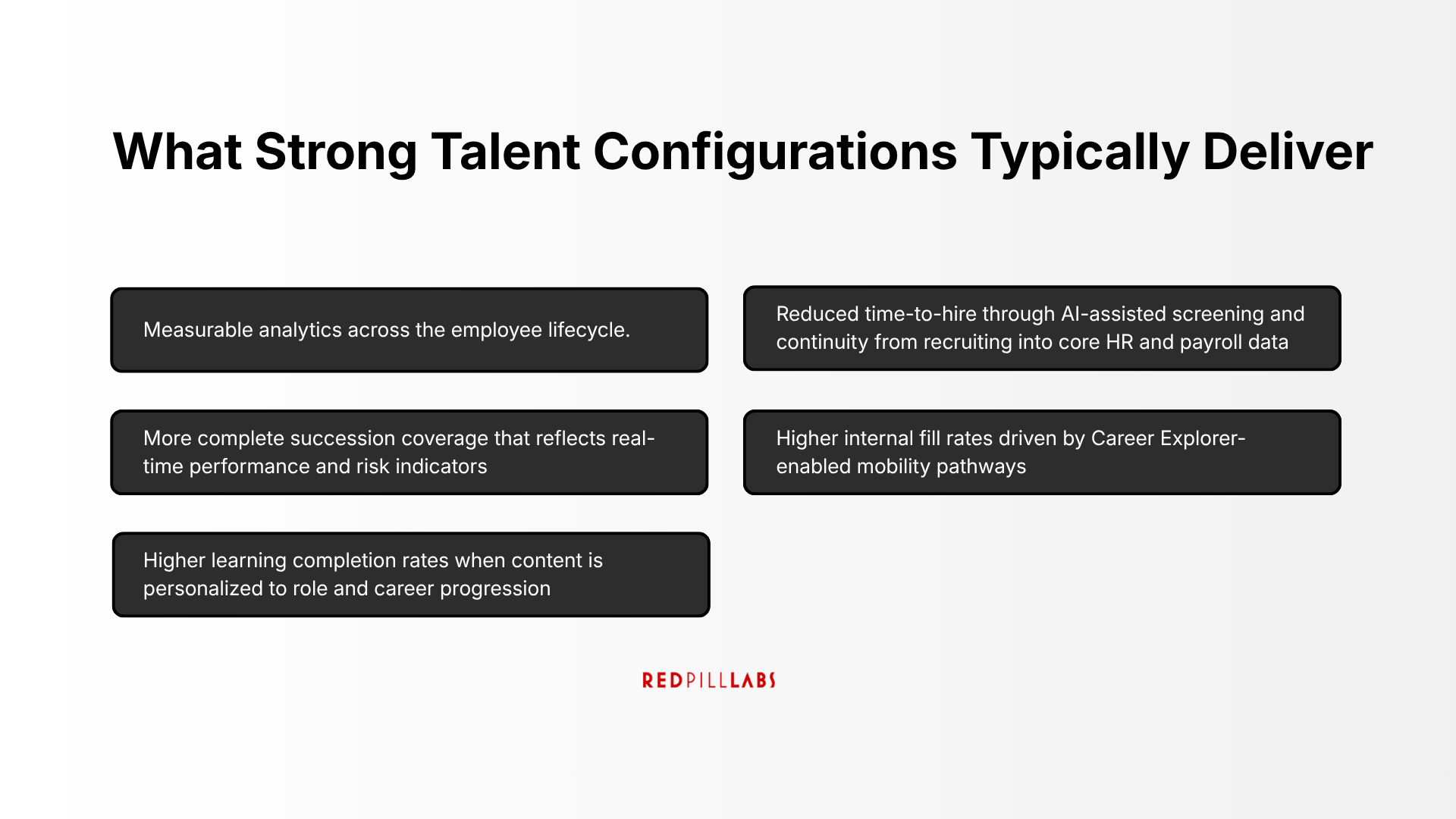 What Strong Dayforce Talent Configurations Deliver.png