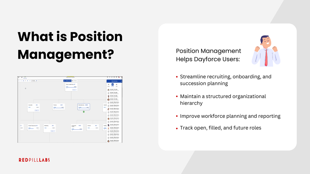Daily Emoplyee Positioning Guide.pdf Guide to Dayforce Position Management — Red Pill Labs | Software ...