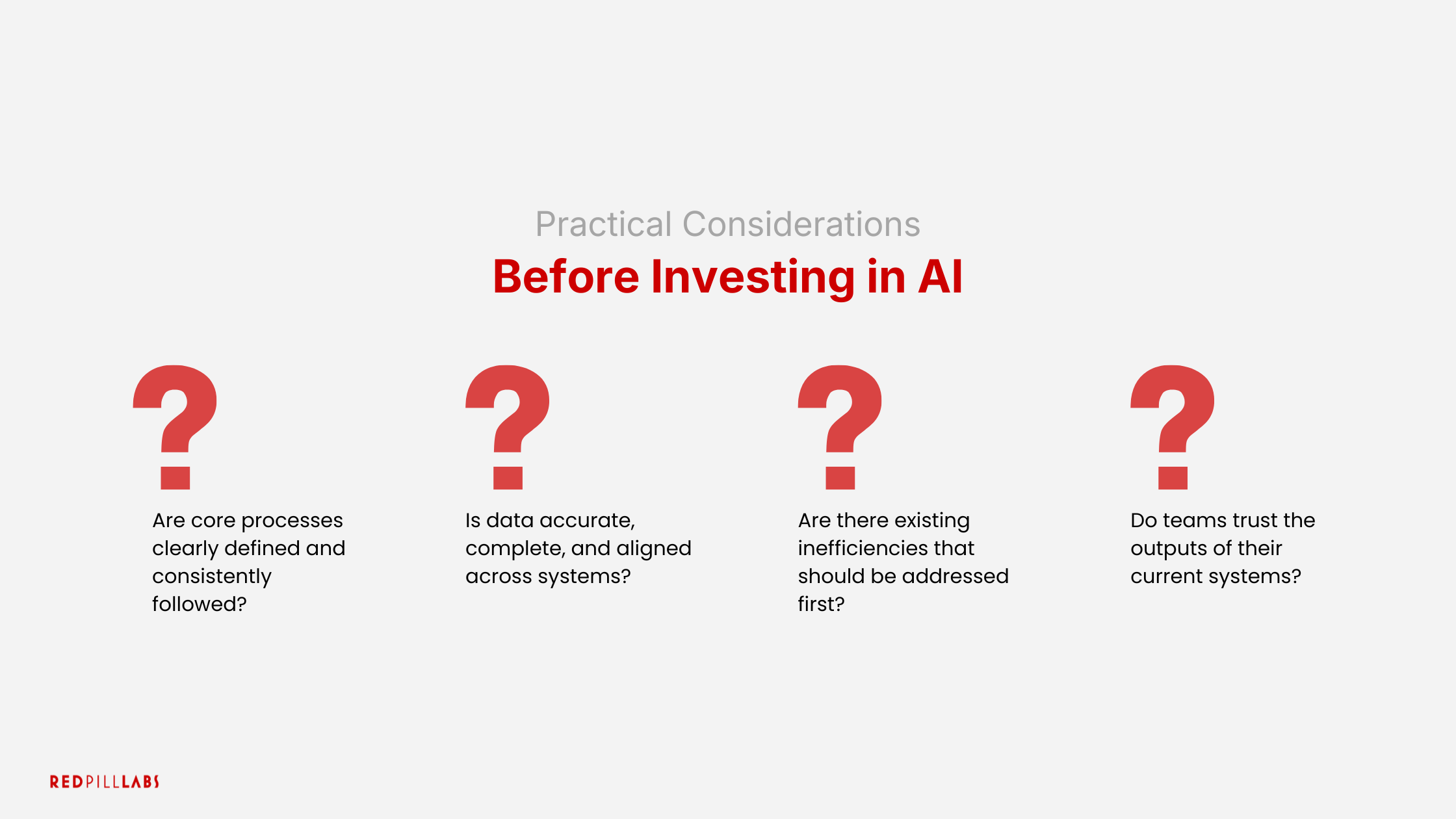 Practical Considerations Before Investing in AI  Before prioritizing AI capabilities, organizations should assess their current state